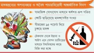 মাদক কারবার এখন অনলাইনে