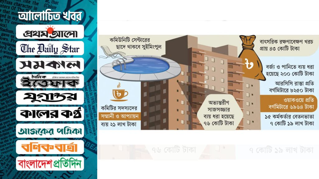 সরকারি অর্থে কর্মকর্তাদের বিলাসনগরী