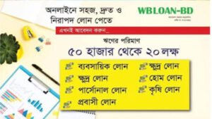 ওয়ার্ল্ড ব্যাংকের নামে ভুয়া লোন প্রতারণা