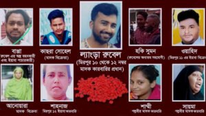 রাজধানীতে মাদকের রমরমা ব্যবসা