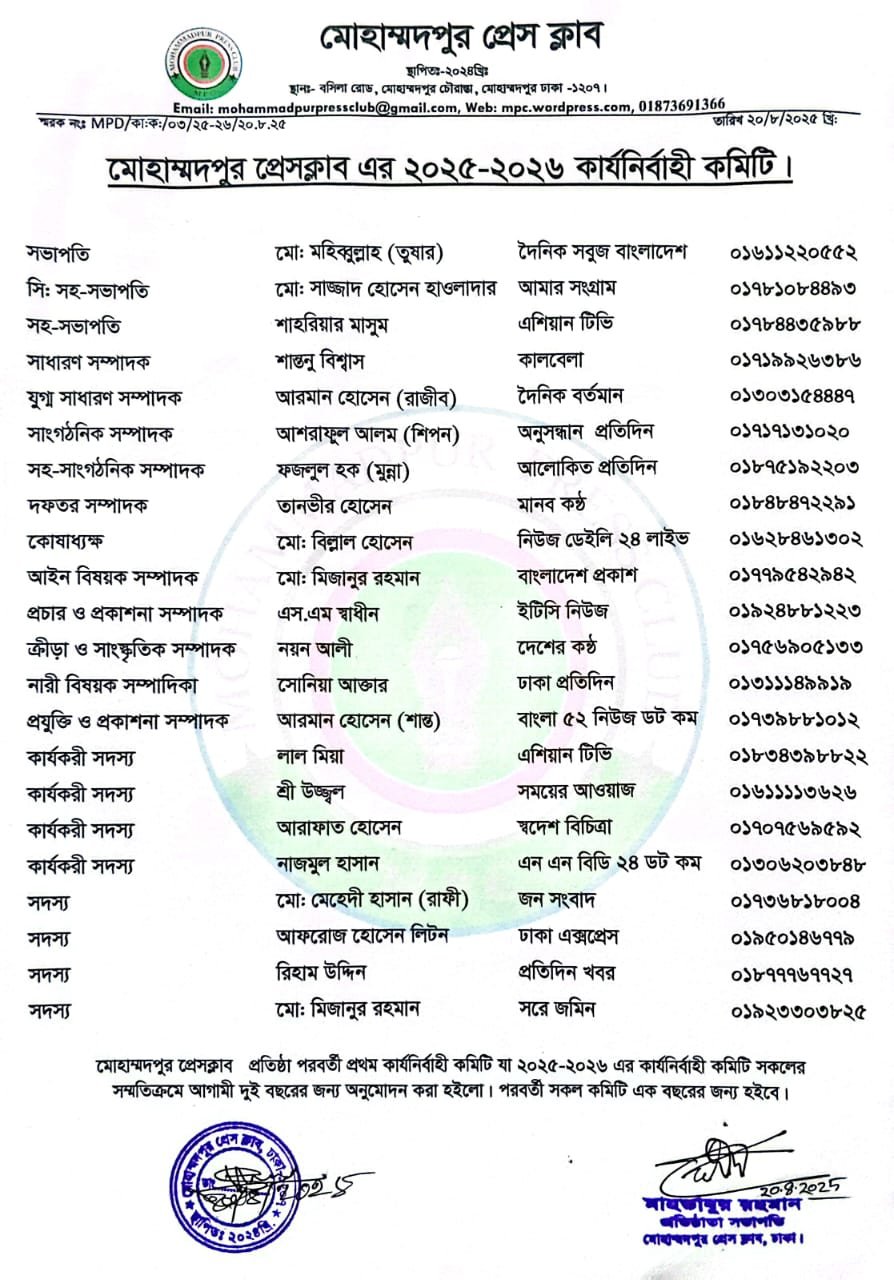 মোহাম্মদপুর প্রেসক্লাব এর ২০২৫-২৬ কার্যনির্বাহী কমিটি ঘোষণা