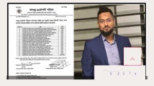 বঙ্গবন্ধু প্রকৌশলী পরিষদের নেতা নির্বাহী প্রকৌশলী মুজাহিদুল ইসলাম বহাল তবিয়তে