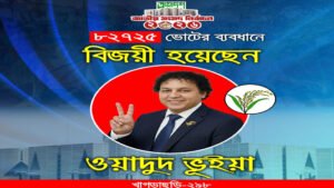 ওয়াদুদ ভুইয়া মন্ত্রী হলে উন্নয়নের পাহাড় বয়ে যাবে