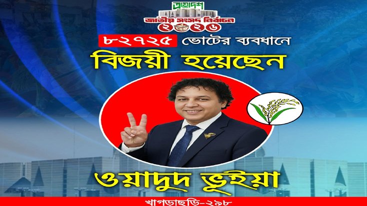 ওয়াদুদ ভুইয়া মন্ত্রী হলে উন্নয়নের পাহাড় বয়ে যাবে