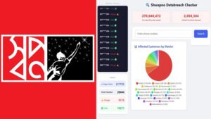 স্বপ্নের ডাটাবেজ লিক, লাখ লাখ ব্যবহারকারীর তথ্য ফাঁস