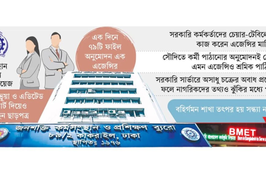 অফিস সময় শেষে শুরু অনিয়মের অফিস