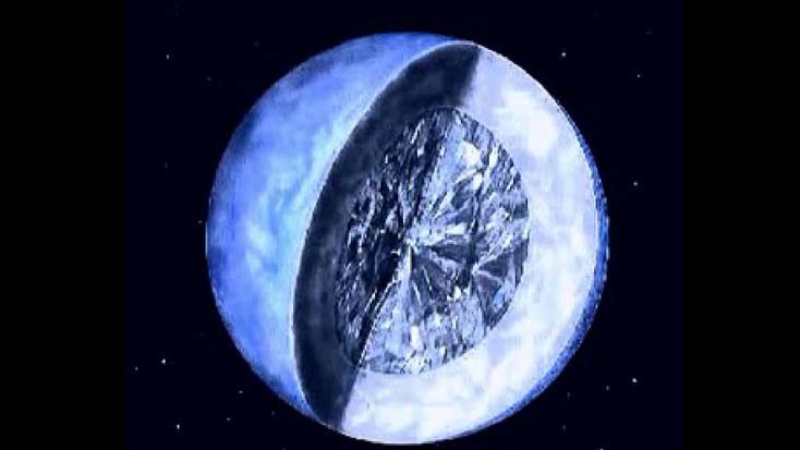 যে গ্রহ হীরা দিয়ে তৈরি