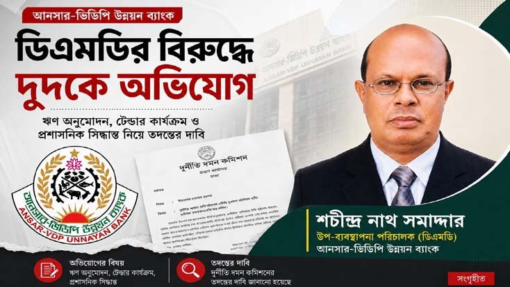 আনসার-ভিডিপি উন্নয়ন ব্যাংকের ডিএমডির বিরুদ্ধে দুদকে অভিযোগ