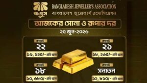 দেশের বাজারে আবারও কমলো সোনার দাম