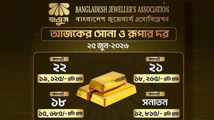 দেশের বাজারে আবারও কমলো সোনার দাম