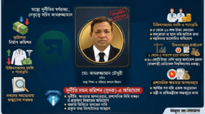 স্বাস্থ্যে দুর্নীতির স্বর্গরাজ্য, নেতৃত্বে সচিব কামরুজ্জামান
